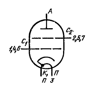 Схема соединения электродов лампы ГМИ-25А
