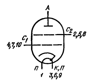 Схема соединения электродов лампы ГМИ-26Б