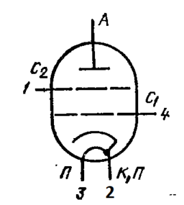 Схема соединения электродов лампы ГМИ-29
