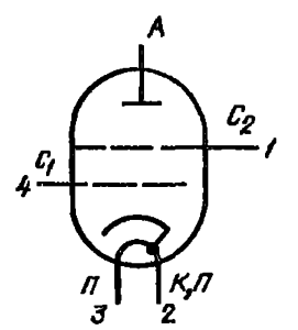 Схема соединения электродов лампы ГМИ-32