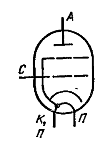 Схема соединения электродов лампы ГМИ-46Б