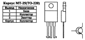 Корпус транзистора 2SC5239 и его обозначение на схеме