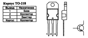 Корпус транзистора BUH1015 и его обозначение на схеме