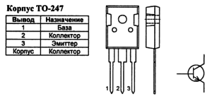Корпус транзистора BUW1215 и его обозначение на схеме