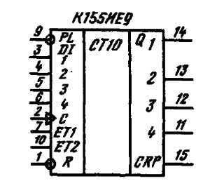 Условное графическое обозначение ИМС К155ИЕ9