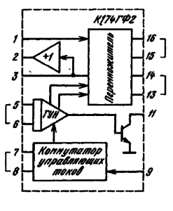 Структурная схема ИМС К174ГФ2, КБ174ГФ2-4 ("+1" - неинвертирующий усилитель с коэффициентом передачи равным 1)