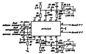 Типовая схема включения ИМС К174ХА8 в качестве электронного ком мутатора-демодулятора цветовых сигналов