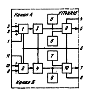 Структурная схема ИМС К174УН15