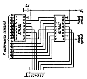 Принципиальная схема переключателя для семи стереофонических источников сигнала на двух микросхемах К174КП1