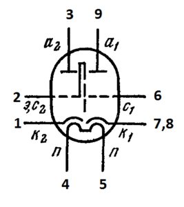 Схема соединения электродов лампы 6Н24П