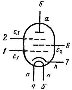 Схема соединения электродов лампы 6Ж5П
