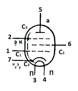 Схема соединения электродов лампы 6К4П