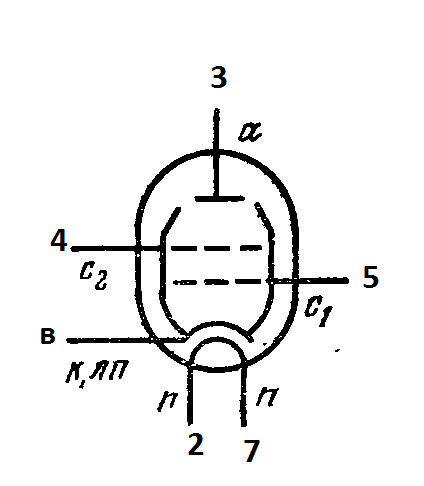 П 31. Радиопередатчик на 6п3с. Лампа 6д20п схема. Радиолампы 6п27с. Лампа 6п31с.