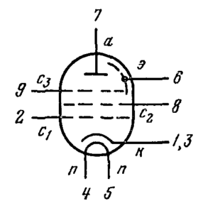 Схема соединения электродов лампы 6Ж51П