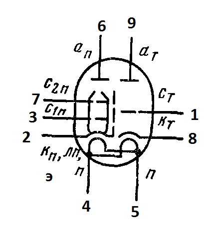 Радиолампа 6е1п схема подключения