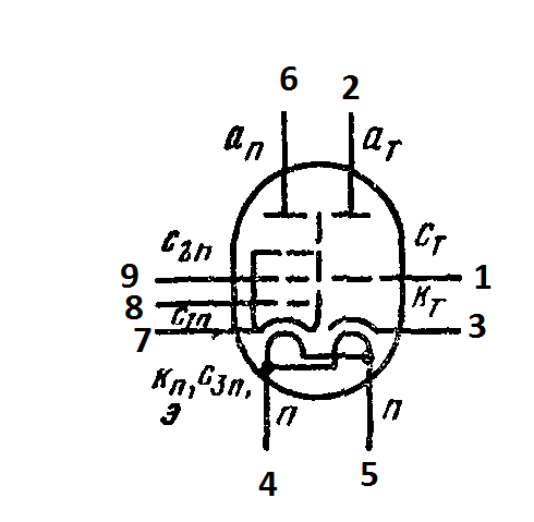 Радиолампа 6е1п схема подключения