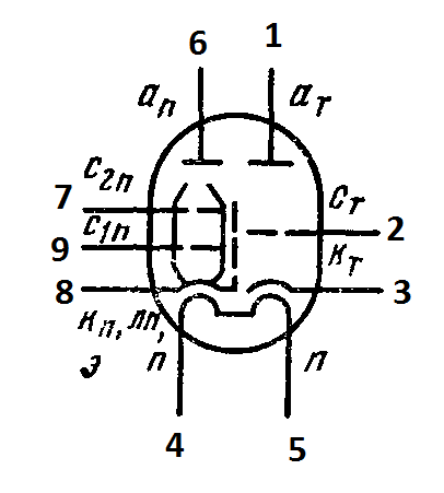 Радиолампа 6е1п схема подключения