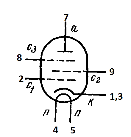 Радиолампа 6е1п схема подключения