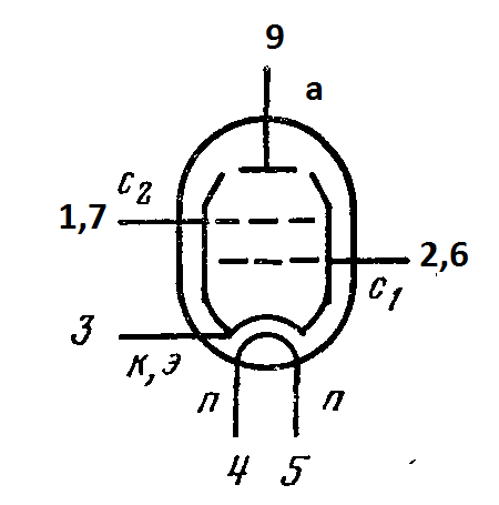 П 41 no 6.25. Радиолампа 6п41с. Цоколевка лампы 6п36с. Лампа 6п41с. Лучевой тетрод.
