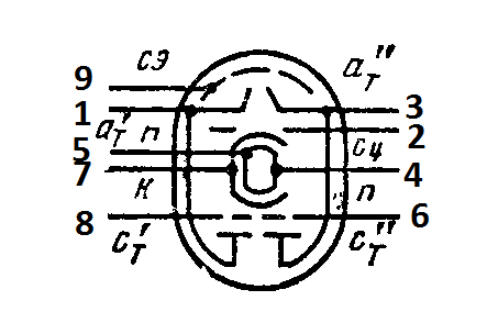 Как обозначается на схеме триод