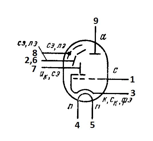 Радиолампа 6е1п схема подключения