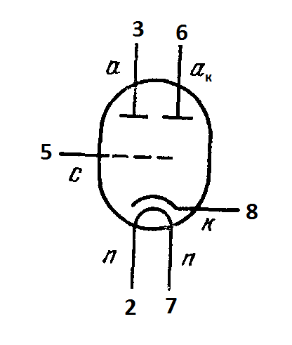 Радиолампа 6е1п схема подключения