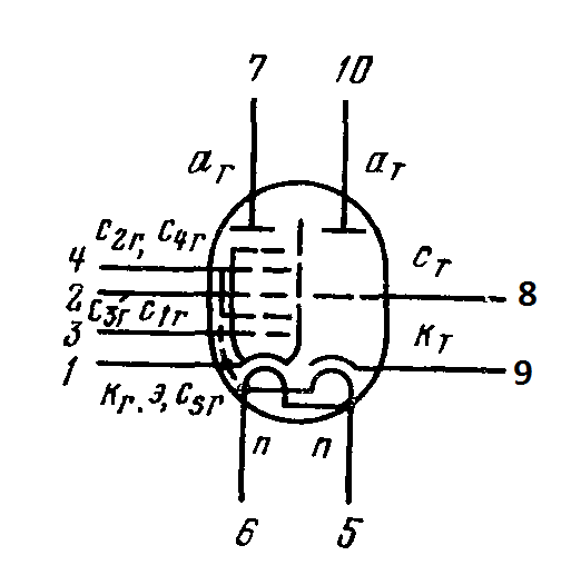Как обозначается на схеме вакуумный триод