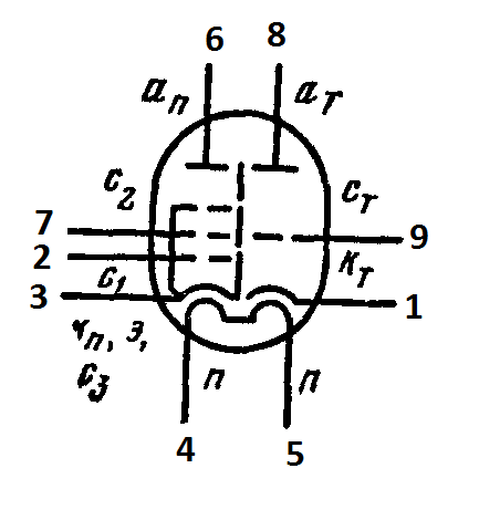 Триод на чертеже
