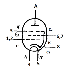 Схема соединения электродов лампы PL500