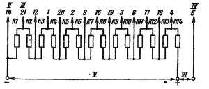 Типовая схема делителя ФЭУ-83. Делитель напряжения - неравномерный: R1= 0,5 R; R2 = 1,5 R; R3 – R14 =R. . I – к динодам; II – к фотокатоду; III - к модулятору; IV – к аноду; V – к источнику питания; VI – к нагрузке. 