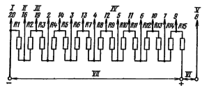 Типовая схема делителя напряжения ФЭУ-93. Делитель напряжения - неравномерный: R1= R3 = 0,5R; R2 = R4 =…= R15 = R. I – к фотокатоду; II – к модулятору; III - к фокусирующему электроду; IV – к динодам; V – к аноду; VI – к нагрузке; VII – к источнику питания.