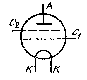 Схема соединения электродов лампы ГМ-4Б