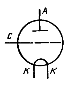 Схема соединения электродов лампы ГУ-21Б