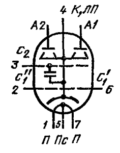 Схема соединения электродов лампы ГУ-29