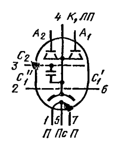 Схема соединения электродов лампы ГУ-32