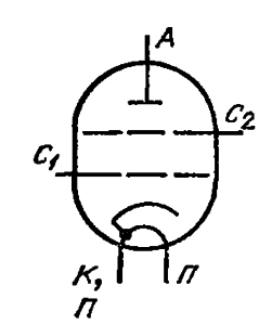 Схема соединения электродов лампы ГУ-33
