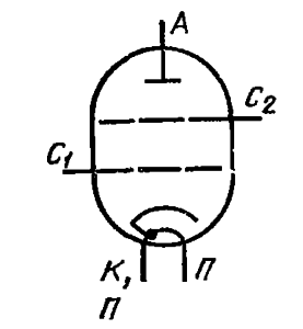 Схема соединения электродов лампы ГУ-34Б-1