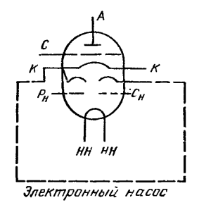 Схема соединения электродов лампы ГУ-49А