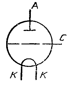 Схема соединения электродов лампы ГУ-56Б