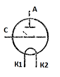 Схема соединения электродов лампы ГУ-57А