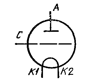 Схема соединения электродов лампы ГУ-65А