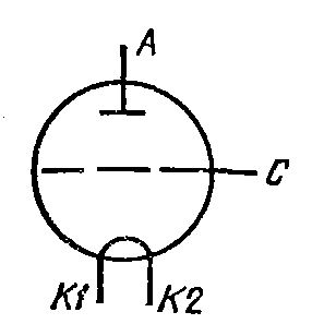 Схема соединения электродов лампы ГУ-66
