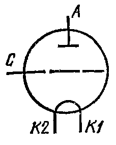 Схема соединения электродов лампы ГУ-68