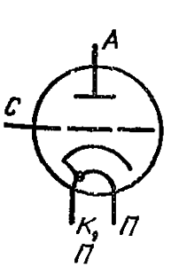 Схема соединения электродов лампы ГИ-19Б