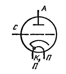 Схема соединения электродов лампы ГИ-22