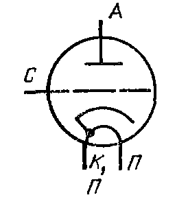 Схема соединения электродов лампы ГИ-23Б