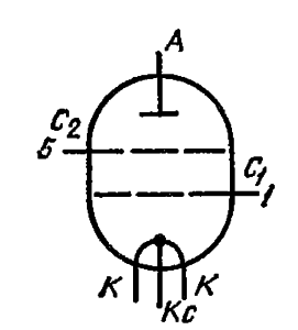 Схема соединения электродов лампы ГС-12А