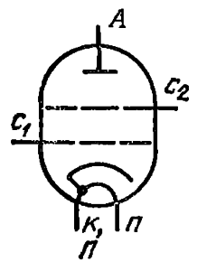 Схема соединения электродов лампы ГС-15Б