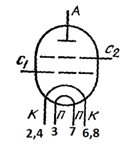 Схема соединения электродов лампы ГС-36Б