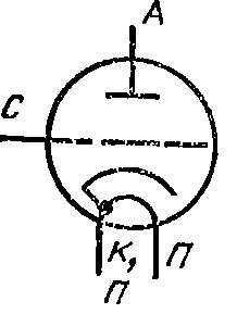 Схема соединения электродов лампы ГС-37